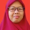 Siti Misriyah, S.Pd